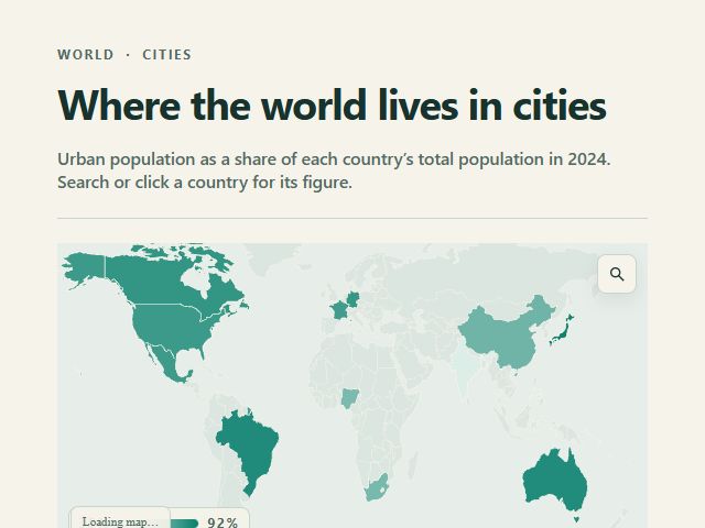 Storycards world map showing urban population share by country with search and a continuous color legend